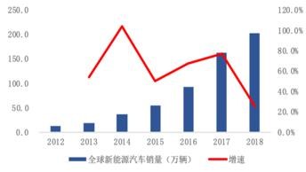 http://www.wakin-chau.com/uploads/2020/05/222234544763.jpg